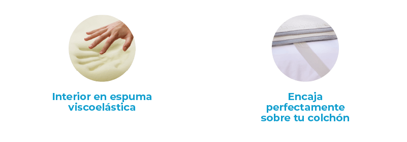 Matress Topper Bamboo + specs 1